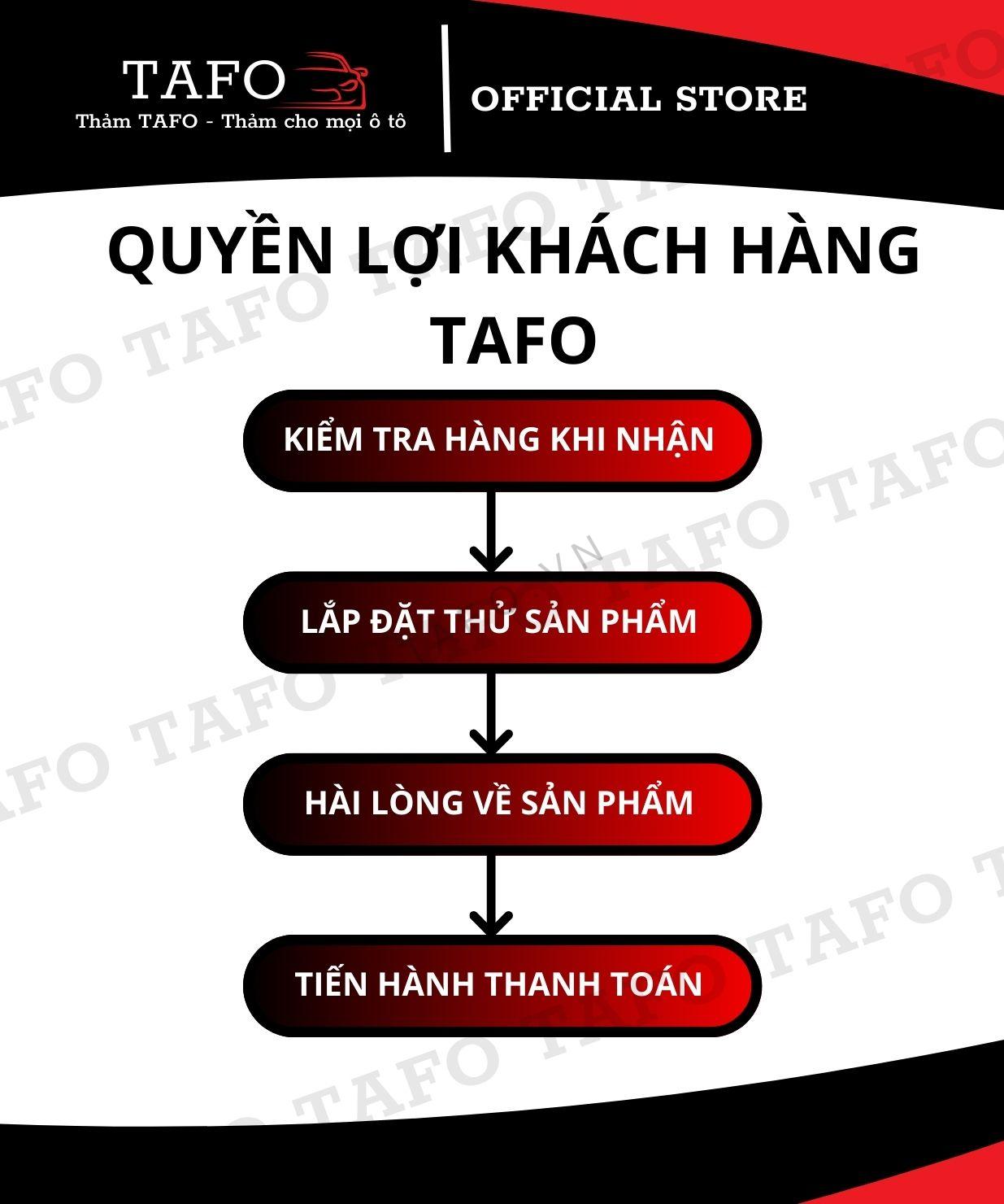 Quyền lợi khách hàng khi mua thảm trải sàn ô tô tại TAFO